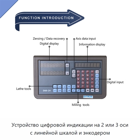 Устройство цифровой индикации на 2 или 3 оси с линейной шкалой и энкодером