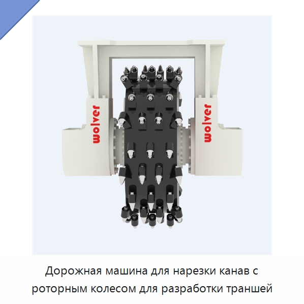 Дорожная машина для нарезки канав с роторным колесом для разработки траншей — Навесное оборудование для строительной техники