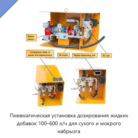 Пневматическая установка дозирования жидких добавок 100–600 л/ч для сухого и мокрого набрызга