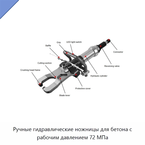 Ручные гидравлические ножницы для бетона с рабочим давлением 72 МПа