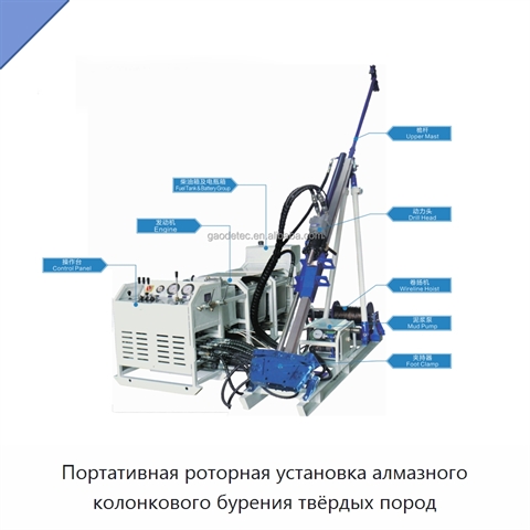 Портативная роторная установка алмазного колонкового бурения твёрдых пород