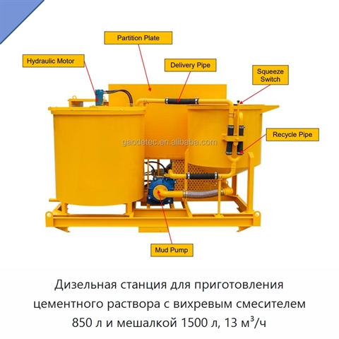 Дизельная станция для приготовления цементного раствора с вихревым смесителем 850 л и мешалкой 1500 л, 13 м³/ч