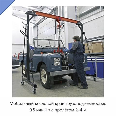 Мобильный козловой кран грузоподъёмностью 0,5 или 1 т с пролётом 2–4 м