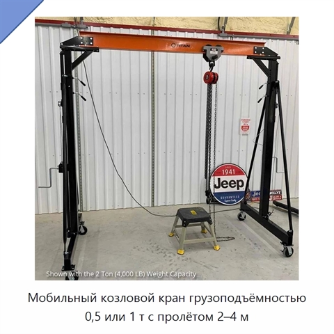 Мобильный козловой кран грузоподъёмностью 0,5 или 1 т с пролётом 2–4 м