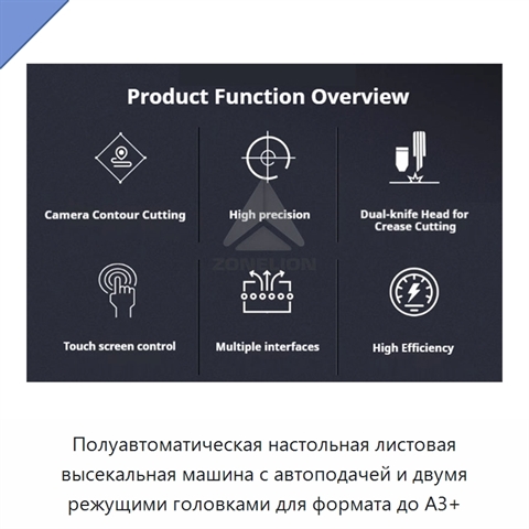Полуавтоматическая настольная листовая высекальная машина с автоподачей и двумя режущими головками для формата до A3+