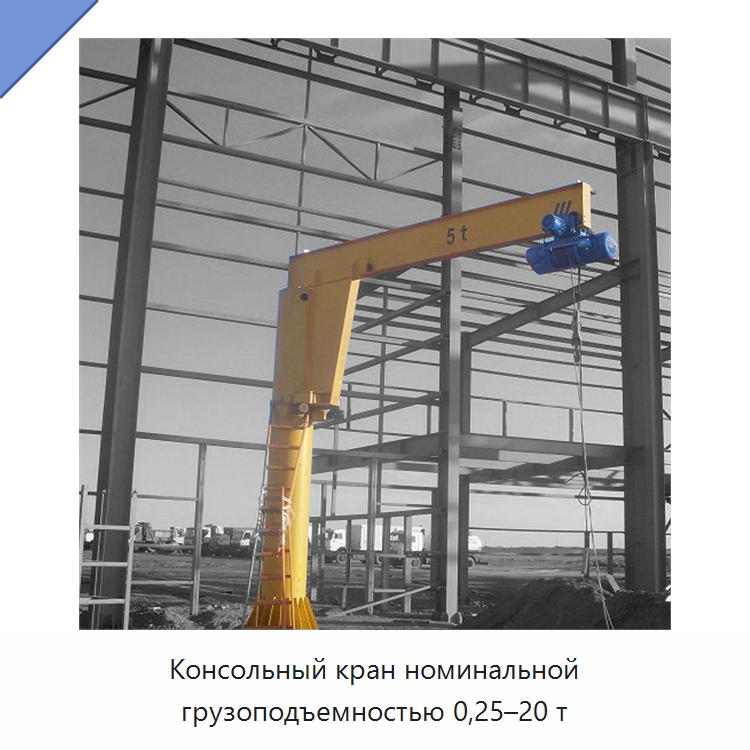 Консольный кран номинальной грузоподъемностью 0,25–20 т — Краны