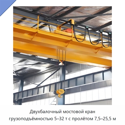 Двухбалочный мостовой кран грузоподъёмностью 5–32 т с пролётом 7,5–25,5 м