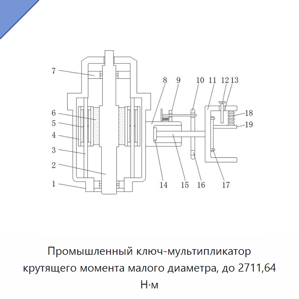 Промышленный ключ-мультипликатор крутящего момента малого диаметра, до 2711,64 Н·м