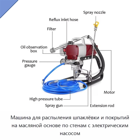 Машина для распыления шпаклёвки и покрытий на масляной основе по стенам с электрическим насосом