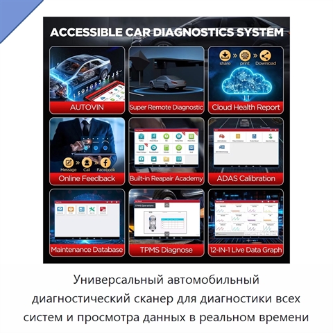 Универсальный автомобильный диагностический сканер для диагностики всех систем и просмотра данных в реальном времени