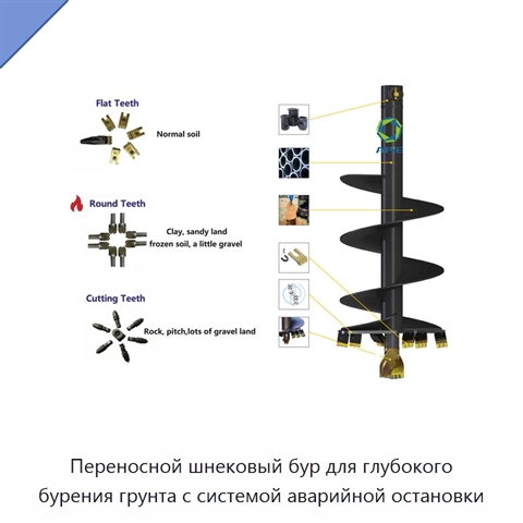 Переносной шнековый бур для глубокого бурения грунта с системой аварийной остановки