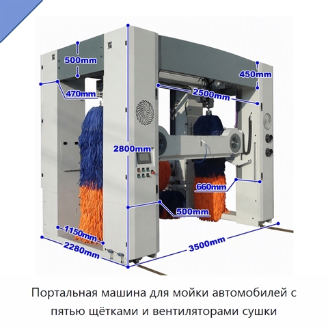 Портальная машина для мойки автомобилей с пятью щётками и вентиляторами сушки