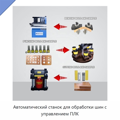 Автоматический станок для обработки шин с управлением ПЛК