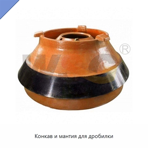Конкав и мантия для дробилки