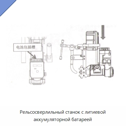 Рельсосверлильный станок с литиевой аккумуляторной батареей
