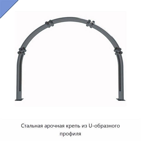 Стальная арочная крепь из U-образного профиля