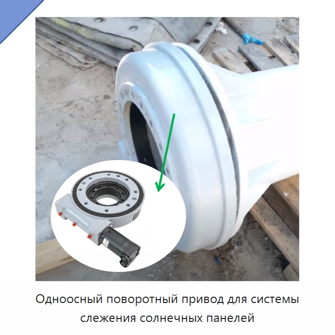 Одноосный поворотный привод для системы слежения солнечных панелей — Сопутствующая продукция для солнечной энергетики