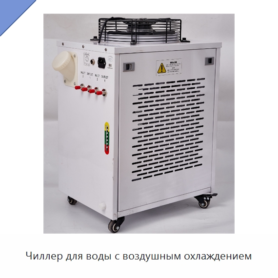 Чиллер для воды с воздушным охлаждением — Охладительное оборудование