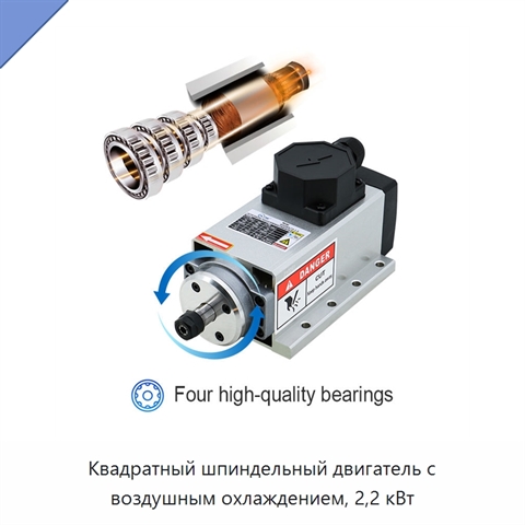 Квадратный шпиндельный двигатель с воздушным охлаждением, 2,2 кВт