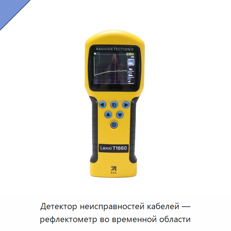 Детектор неисправностей кабелей — рефлектометр во временной области — Испытательное оборудование
