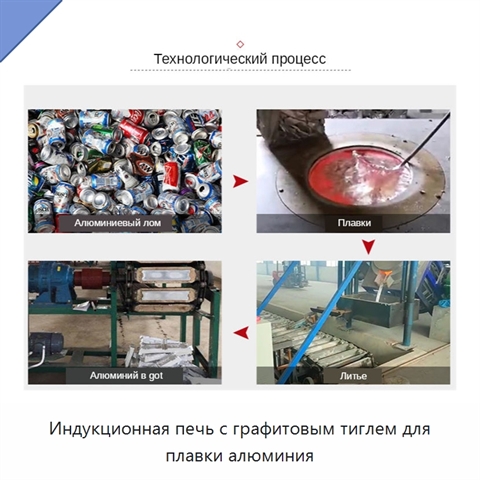 Индукционная печь с графитовым тиглем для плавки алюминия