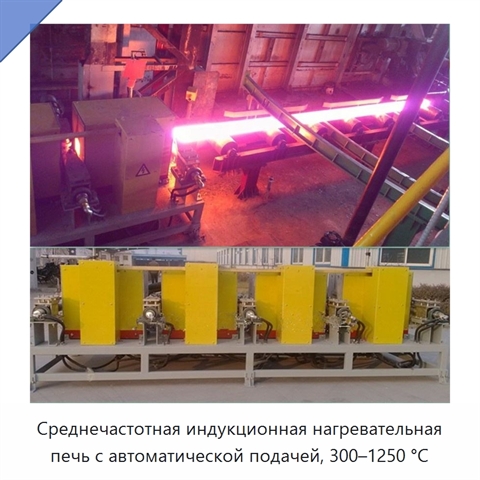 Среднечастотная индукционная нагревательная печь с автоматической подачей, 300–1250 °C
