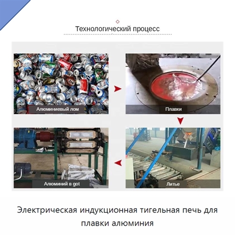 Электрическая индукционная тигельная печь для плавки алюминия