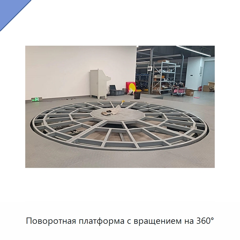 Поворотная платформа с вращением на 360° — Подъемные столы