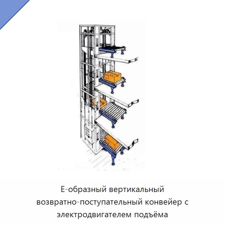 Е-образный вертикальный возвратно-поступательный конвейер с электродвигателем подъёма — Подъемные столы