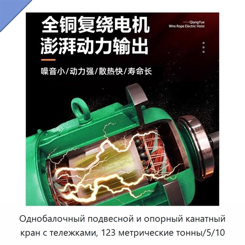 Однобалочный подвесной и опорный канатный кран с тележками, 123 метрические тонны/5/10